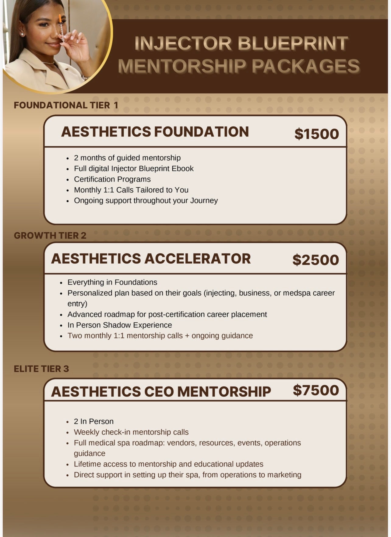 Injector Blueprint Academy