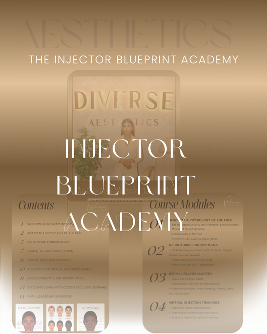 Injector Blueprint Academy